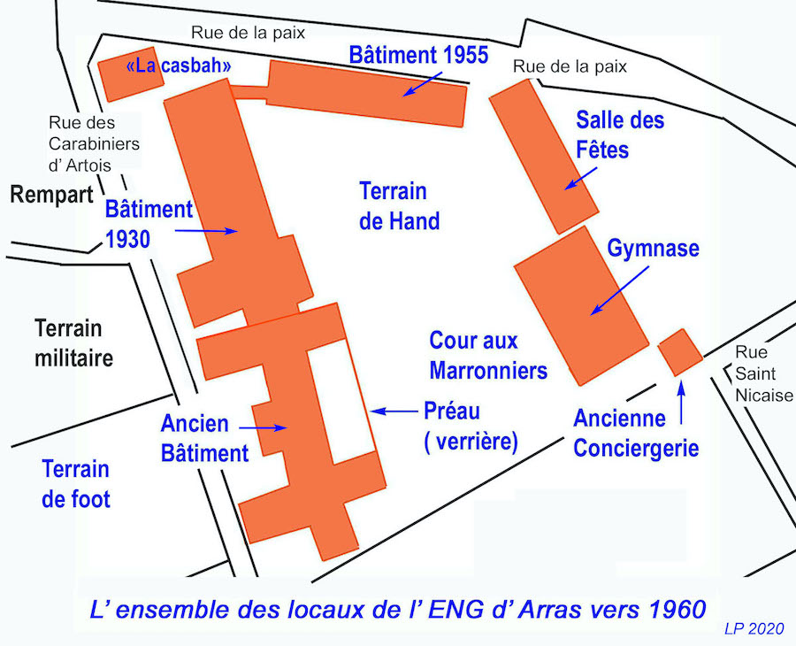 plan